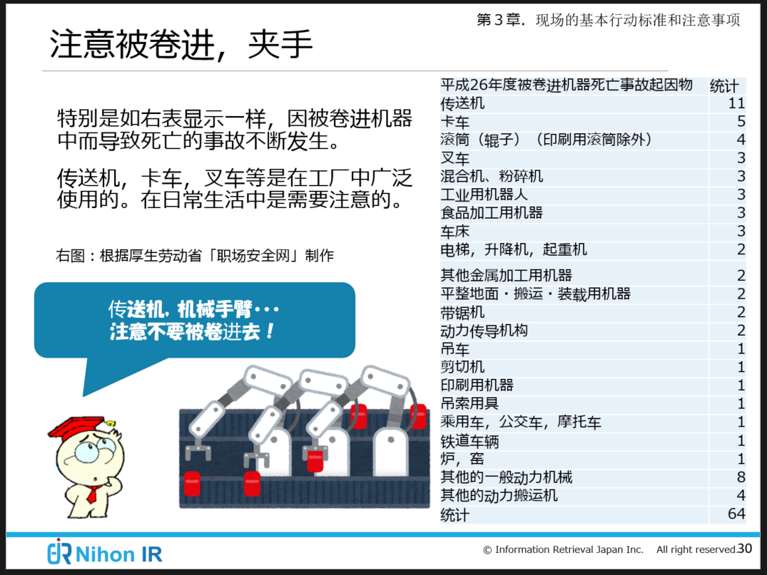中国人技術者と工場の安全