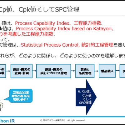 技術者用語に関する教育資料