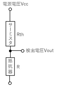 サーミスタ信号の電圧変換回路例