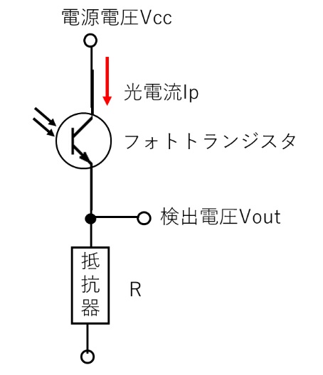 フォトトランジスタ信号の電圧変換回路例