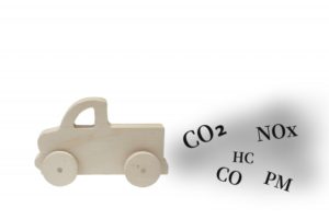 後処理技術の解説（NOx、CO2)