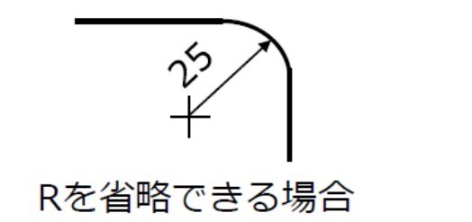 図面半径記号 – 半径 直径 記号 – GWCA