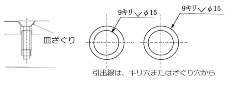 M2.5 ザグリ穴寸法 – ボルト 穴径 規格 – 六角穴付き極低頭ボルト加工穴寸法(参考値) – ZVSR