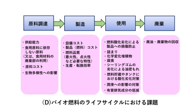 オリンパス 26卒