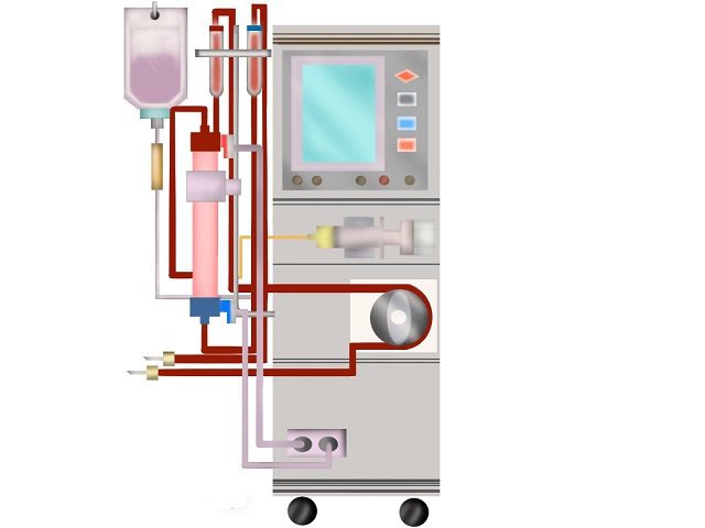 ISO14971_医療機器リスクマネジメント