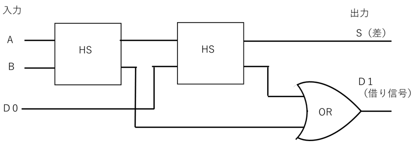 図12　回路図