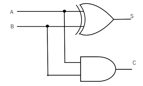 図2　回路図