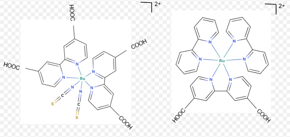 二酸化チタンの光増感に使われるルテニウム(II)錯体の例