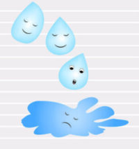 ぬれ性のメカニズム