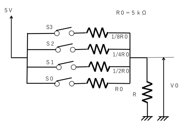 D-A変換回路の例