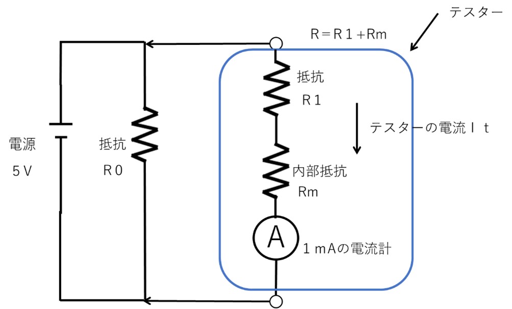 日本最級 デジタルテスター マルチメーター テスター 小型 電気 電池 測定器 電流 電圧