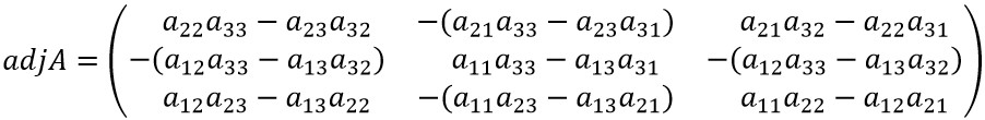 3×3行列における余因子行列の求め方2
