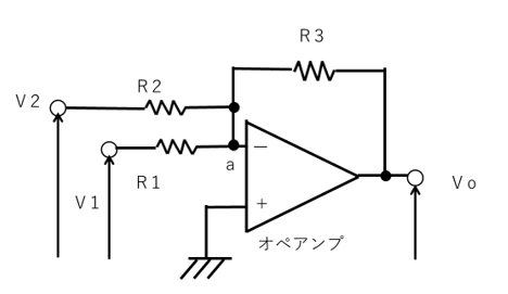 オペアンプの応用回路（信号処理）
