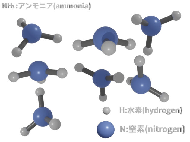 電気化学的アンモニア－窒素変換の可能性セミナー