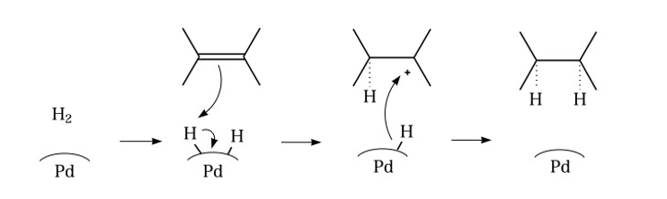 Pd-C catalytic reaction
