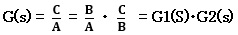 ブロック線図の直列接続2