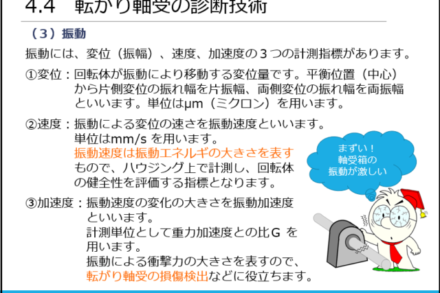 転がり軸受の診断技術