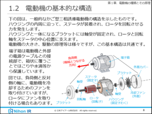 よくわかる電動機の基礎と保守(eラーニング) | アイアール技術者教育研究所