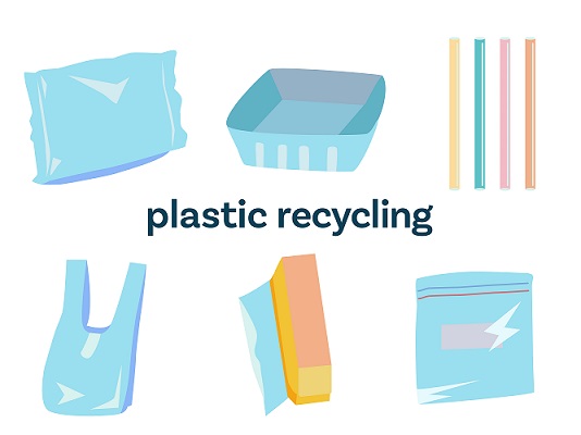 プラスチックのリサイクル