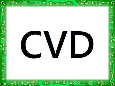 【半導体製造プロセス入門】CVD装置の種類・分類と特徴 [成膜装置の基本②]