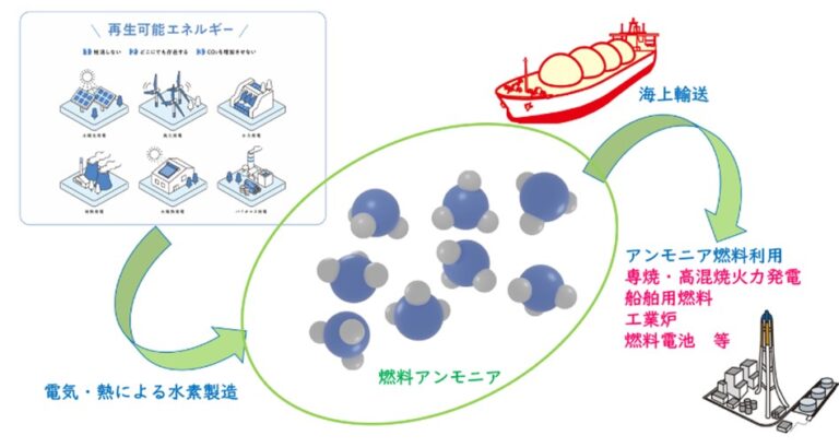 島津亜矢 龍馬残影