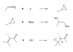 オレフィンの酸化的付加：上段／三員環化合物への求核付加：中段／Michael付加反応：下段