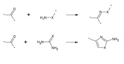 カルボニルとアミンの付加反応：上段／カルボニルの芳香族ヘテロ環形成：下段