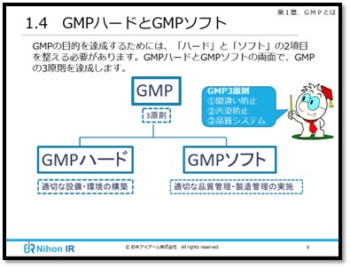 GMPハードとGMPソフト