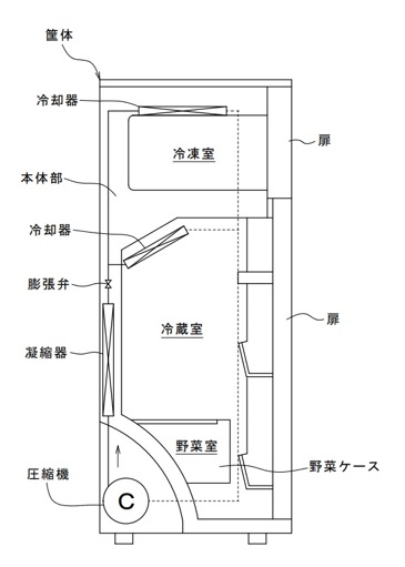 冷蔵庫の構造図