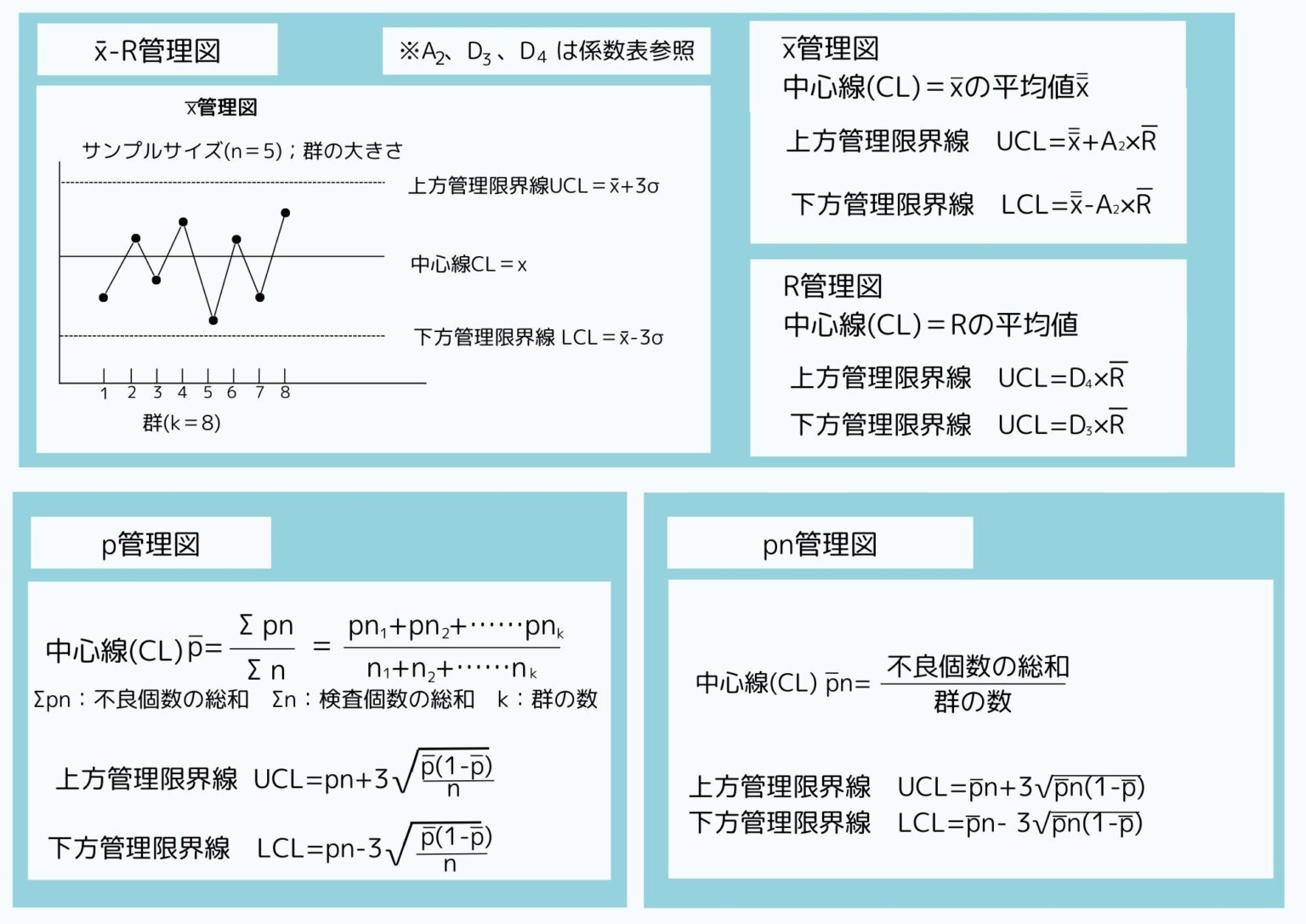 インシデント 日本語で