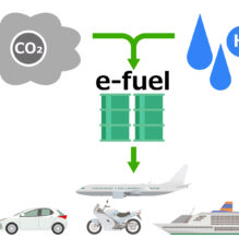 合成燃料(e-fuel)の反応・製造の効率化，自動車利用への展望【提携セミナー】