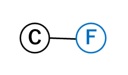 C-F結合の特性