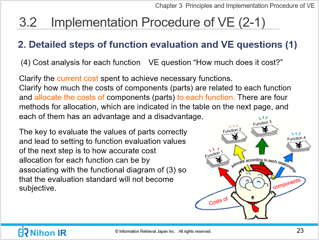 Implementation Procedure of VE