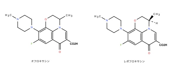 オフロキサシン-レボフロキサシン