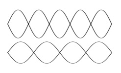複数の導波モードが存在するイメージ