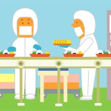 食品工場における異物混入の原因究明と防止対策 【提携セミナー】