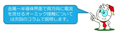 オーミック接触は次回のコラムで説明