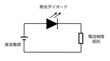 発光ダイオードの使い方