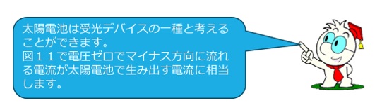 太陽電池は受光デバイスの一種