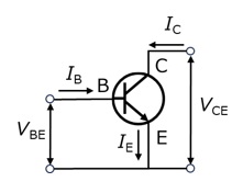 npn型バイポーラトランジスタに電圧をかけた時に端子を流れる電流