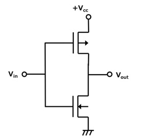 CMOSを用いたインバータ