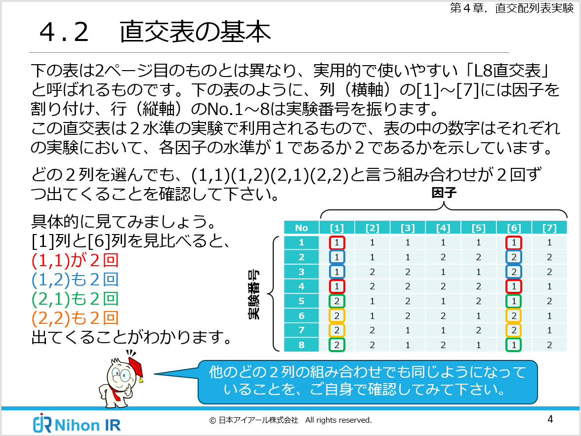 直交表の基本