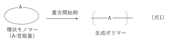 開環重合