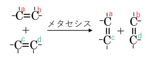 メタセシス