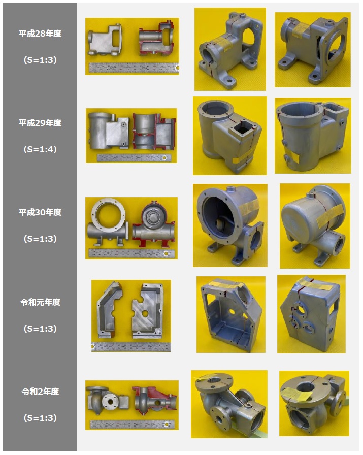 技能検定（機械・プラント製図）2級のミニチュアモデル