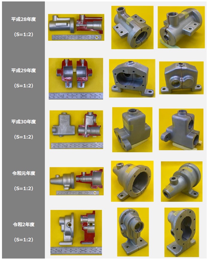 技能検定（機械・プラント製図）3級のミニチュアモデル