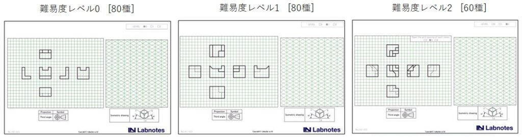 等角投影図への変換