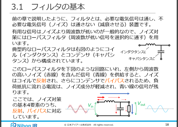 フィルタの基本