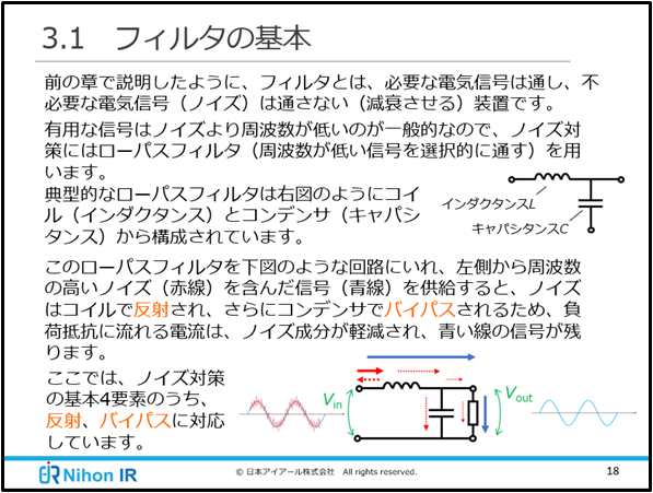 Eラーニング_EMCとノイズ対策の基礎知識（フィルタの基本）