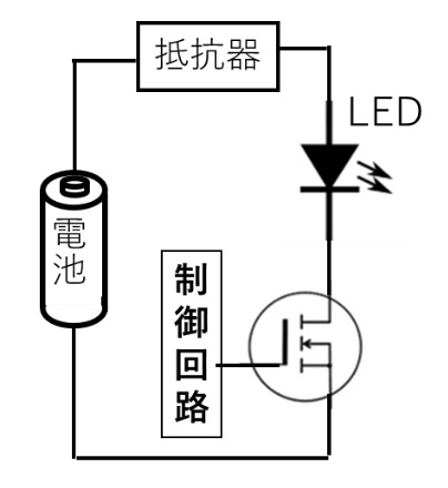 LED駆動回路の例